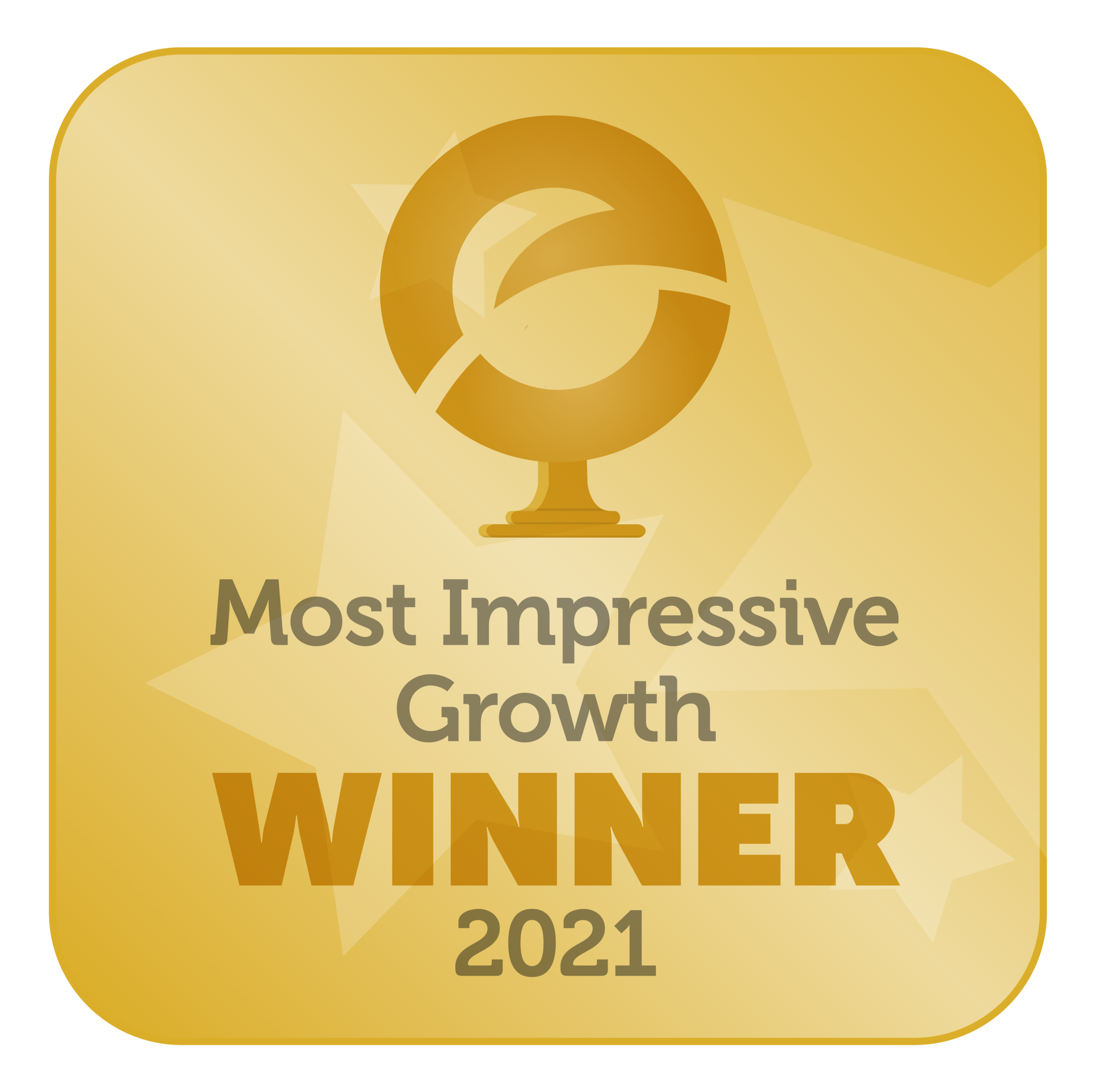 Most Impressive Growth Winner